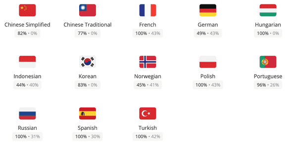 Language Completion